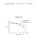 CALCULATION METHOD, GENERATION METHOD, PROGRAM, EXPOSURE METHOD, AND MASK     FABRICATION METHOD diagram and image