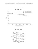 CALCULATION METHOD, GENERATION METHOD, PROGRAM, EXPOSURE METHOD, AND MASK     FABRICATION METHOD diagram and image