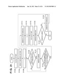 CALCULATION METHOD, GENERATION METHOD, PROGRAM, EXPOSURE METHOD, AND MASK     FABRICATION METHOD diagram and image