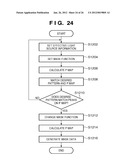 CALCULATION METHOD, GENERATION METHOD, PROGRAM, EXPOSURE METHOD, AND MASK     FABRICATION METHOD diagram and image