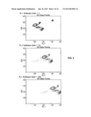 Flow cytometry system and method for applying gain to flow cytometry data diagram and image
