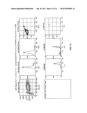 Flow cytometry system and method for applying gain to flow cytometry data diagram and image