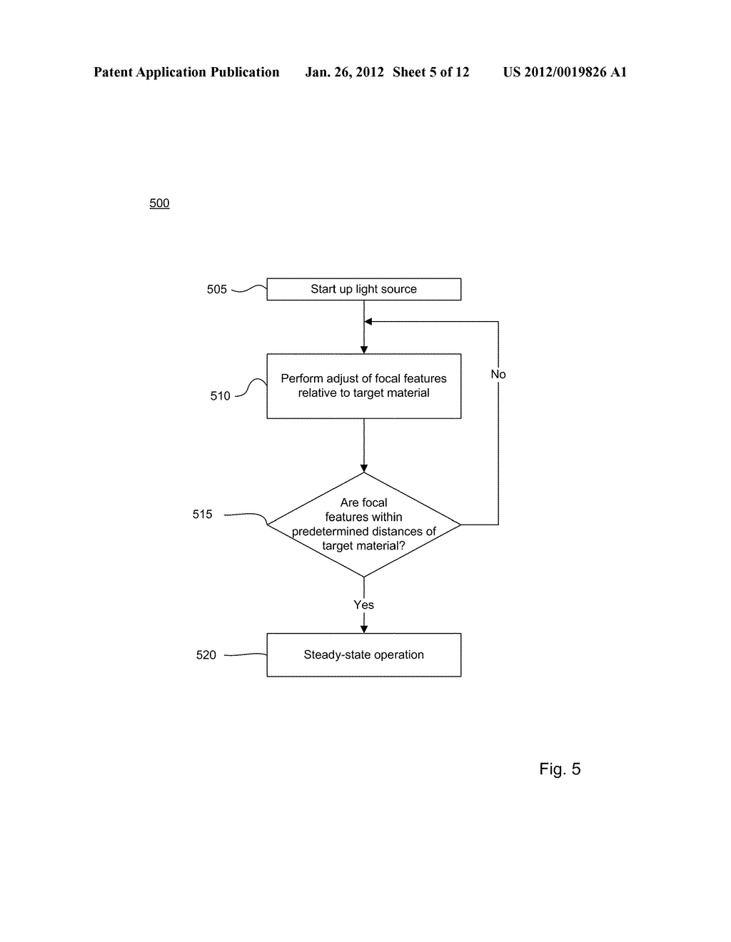 ALIGNMENT OF LIGHT SOURCE FOCUS - diagram, schematic, and image 06