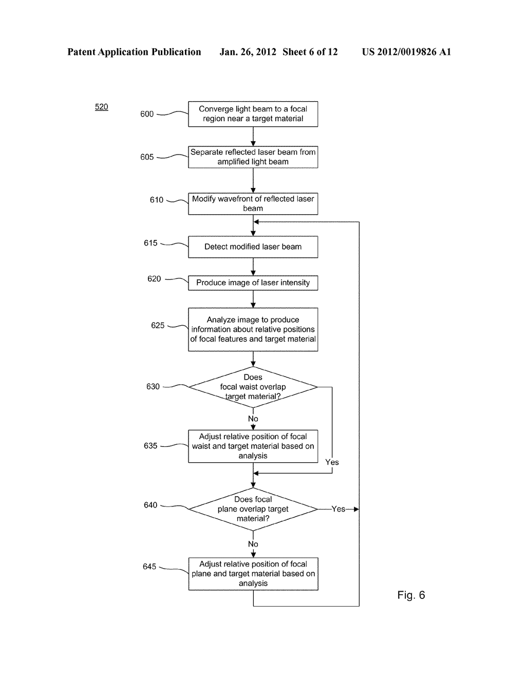 ALIGNMENT OF LIGHT SOURCE FOCUS - diagram, schematic, and image 07