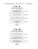 IMAGE FORMING APPARATUS WHICH PERFORMS CALIBRATION FOR MAINTAINING IMAGE     QUALITY diagram and image