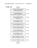 IMAGE FORMING APPARATUS WHICH PERFORMS CALIBRATION FOR MAINTAINING IMAGE     QUALITY diagram and image