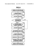 MANAGEMENT SYSTEM, IMAGE FORMING APPARATUS, INFORMATION PROCESSING METHOD,     AND STORAGE MEDIUM diagram and image