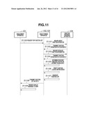 MANAGEMENT SYSTEM, IMAGE FORMING APPARATUS, INFORMATION PROCESSING METHOD,     AND STORAGE MEDIUM diagram and image