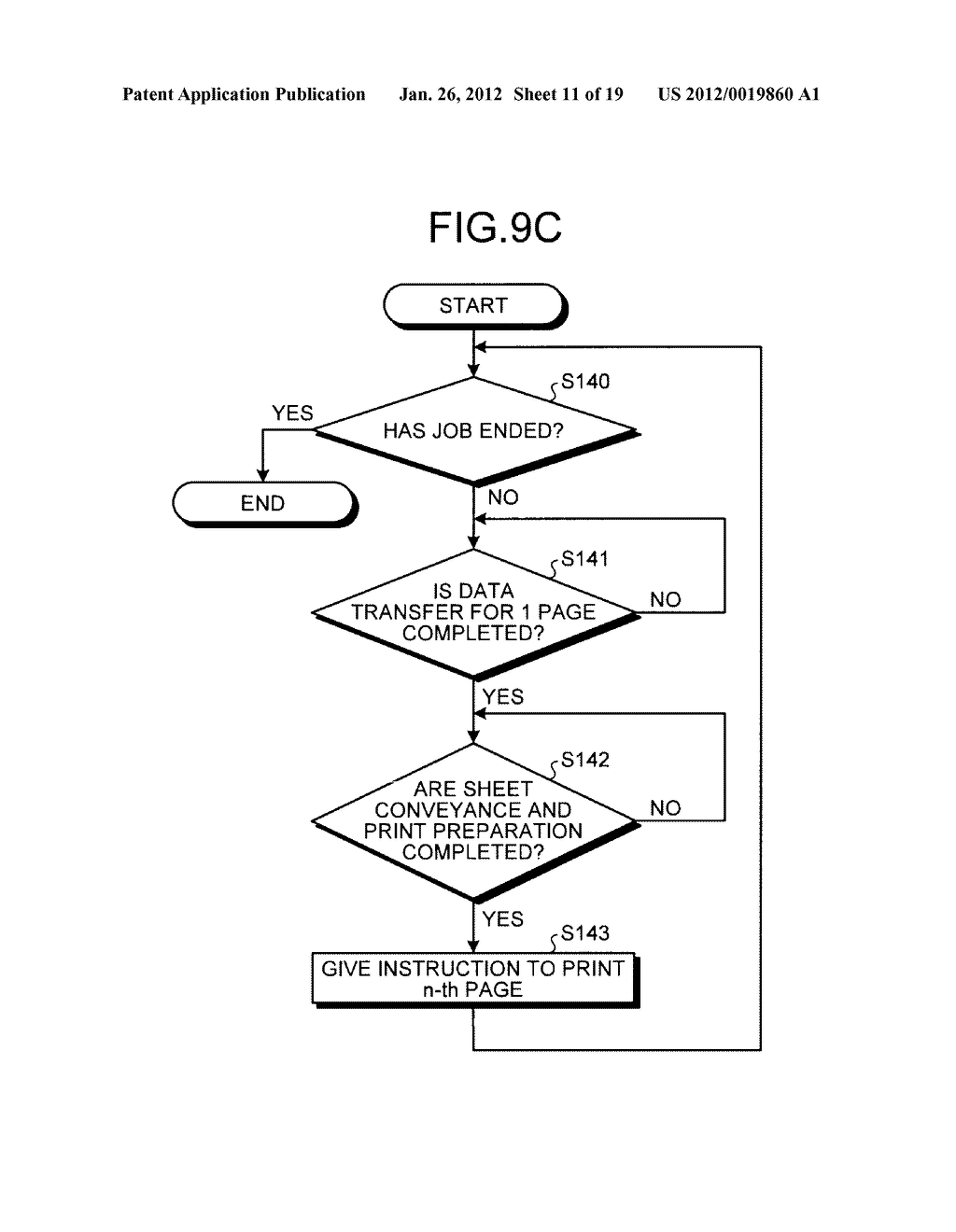 IMAGE FORMING APPARATUS, METHOD OF CONTROLLING THE SAME, AND IMAGE     PROCESSING APPARATUS - diagram, schematic, and image 12