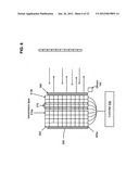 Metamaterial surfaces diagram and image