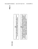 Metamaterial surfaces diagram and image