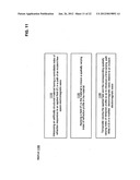 Metamaterial surfaces diagram and image