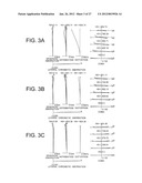 ZOOM LENS SYSTEM, OPTICAL APPARATUS AND METHOD FOR MANUFACTURING ZOOM LENS     SYSTEM diagram and image