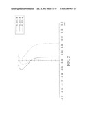 Zoom Projection Lens diagram and image