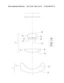 Zoom Projection Lens diagram and image