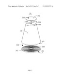 LIGHT RAY CONCENTRATION DEVICE diagram and image