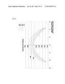 OPTICAL SYSTEM AND IMAGE PICKUP APPARATUS USING THE SAME diagram and image