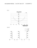 OPTICAL SYSTEM AND IMAGE PICKUP APPARATUS USING THE SAME diagram and image