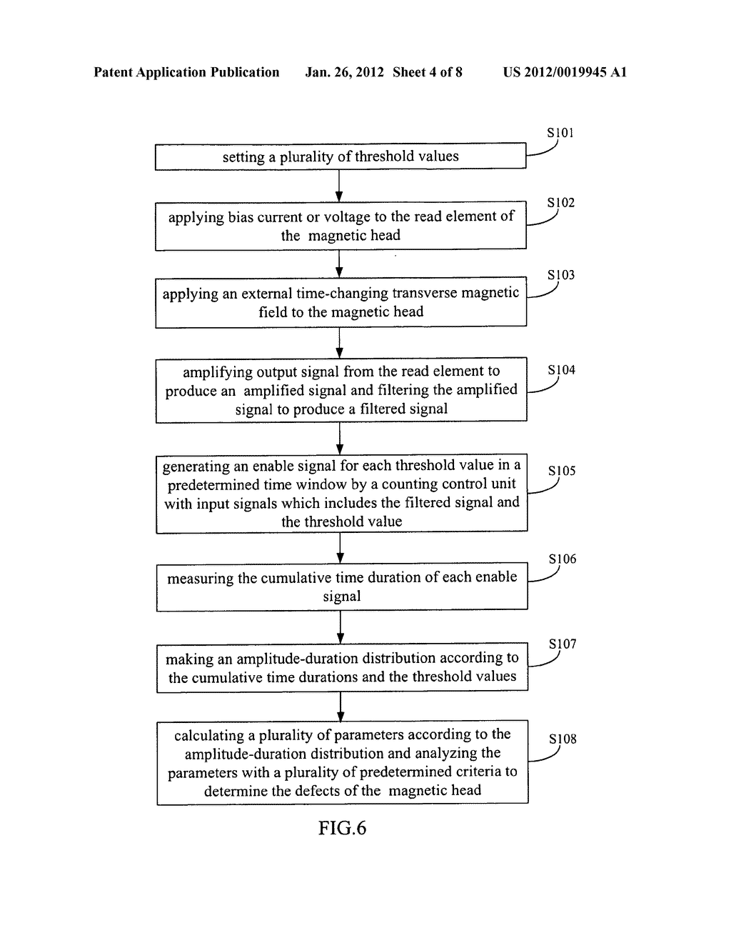 Method and system for measuring noise of a magnetic head - diagram, schematic, and image 05