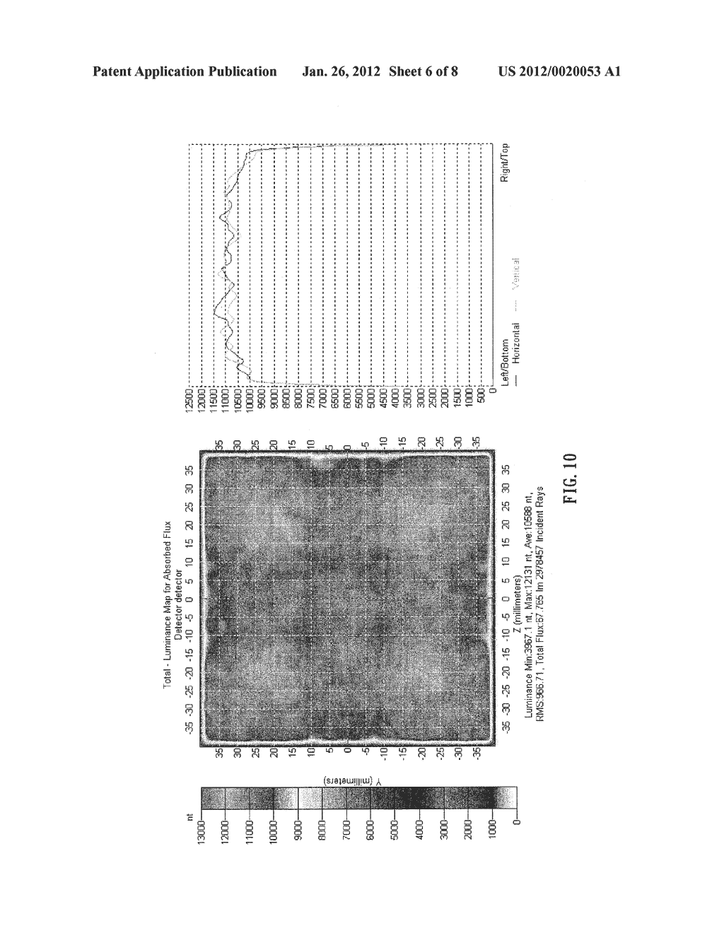 PACKAGE, LIGHT UNIFORMIZATION STRUCTURE, AND BACKLIGHT MODULE USING SAME - diagram, schematic, and image 07