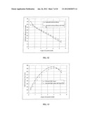 Method and Numerical Tool for Optimizing Light Emitting Diode Systems diagram and image