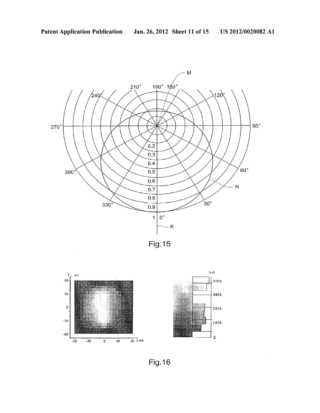 LIGHT EMITTING DEVICE AND BULB-TYPE LED LAMP - diagram, schematic, and image 12