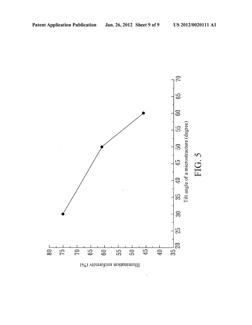 METHOD FOR MANUFACTURING A FLEXIBLE OPTICAL PLATE, PRODUCT AND BACKLIGHT     MODULE MADE THEREWITH - diagram, schematic, and image 10