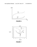 TRANSISTOR HAVING AN ADJUSTABLE GATE RESISTANCE AND SEMICONDUCTOR DEVICE     COMPRISING THE SAME diagram and image