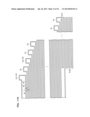 SEMICONDUCTOR MEMORY DEVICE AND MANUFACTURING METHOD THEREOF diagram and image