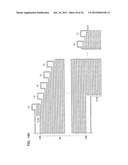 SEMICONDUCTOR MEMORY DEVICE AND MANUFACTURING METHOD THEREOF diagram and image