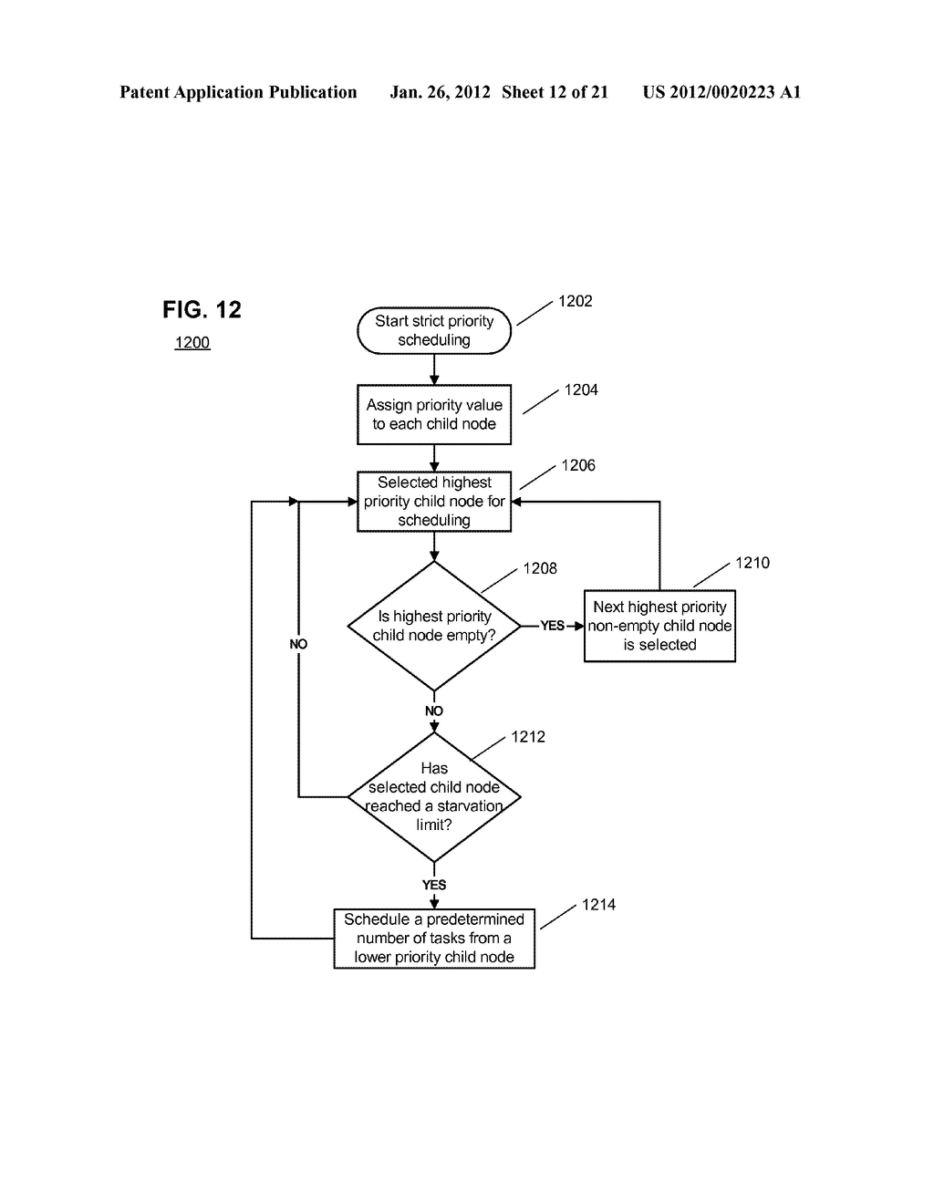 PACKET SCHEDULING WITH GUARANTEED MINIMUM RATE IN A TRAFFIC MANAGER OF A     NETWORK PROCESSOR - diagram, schematic, and image 13