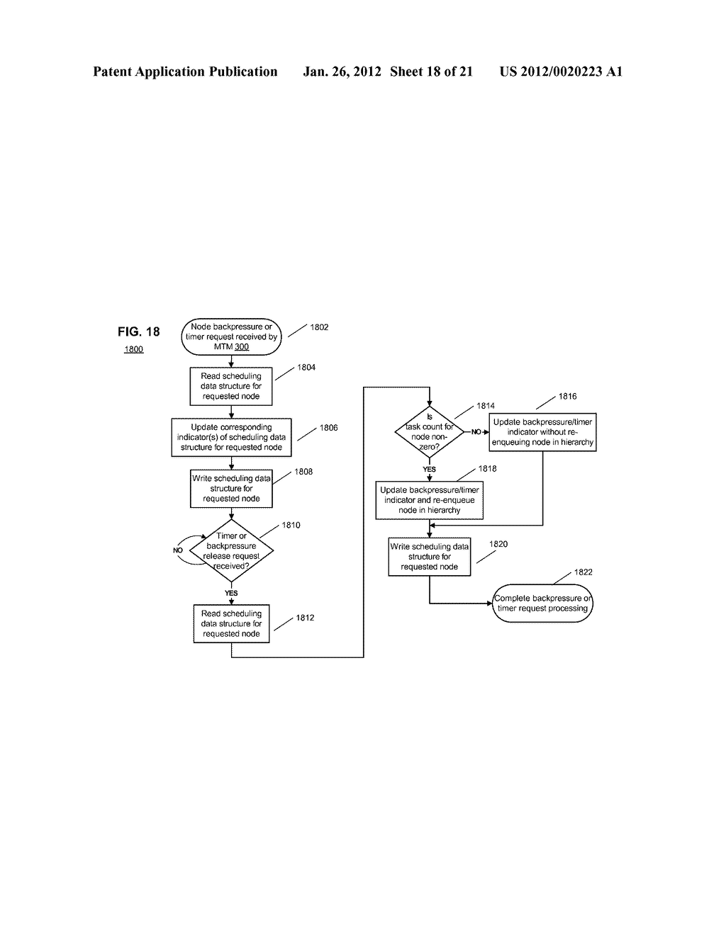 PACKET SCHEDULING WITH GUARANTEED MINIMUM RATE IN A TRAFFIC MANAGER OF A     NETWORK PROCESSOR - diagram, schematic, and image 19