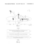 Method for wireless communication in a device with co-existence radio diagram and image