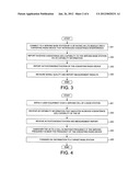 Method for wireless communication in a device with co-existence radio diagram and image