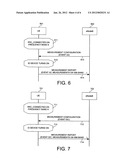 Method for wireless communication in a device with co-existence radio diagram and image