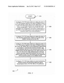 Method and System for Time Synchronization of WiMAX and LTE-TDD Networks diagram and image