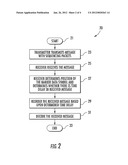 WIRELESS COMMUNICATION SYSTEM WITH REORDERING OF DATA SYMBOLS AND RELATED     METHODS diagram and image