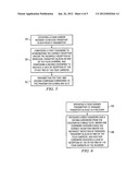 HARQ ACKNOWLEDGMENT CHANNEL CODING FOR 4-CARRIER HSDPA MIMO diagram and image