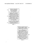 HARQ ACKNOWLEDGMENT CHANNEL CODING FOR 4-CARRIER HSDPA MIMO diagram and image