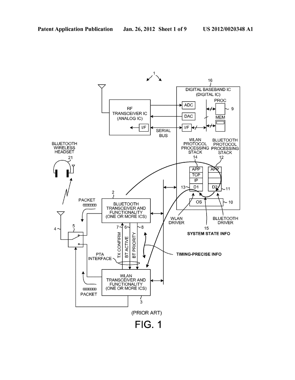 COEXISTENCE INTERFACE AND ARBITRATION  FOR MULTIPLE RADIOS SHARING AN     ANTENNA - diagram, schematic, and image 02