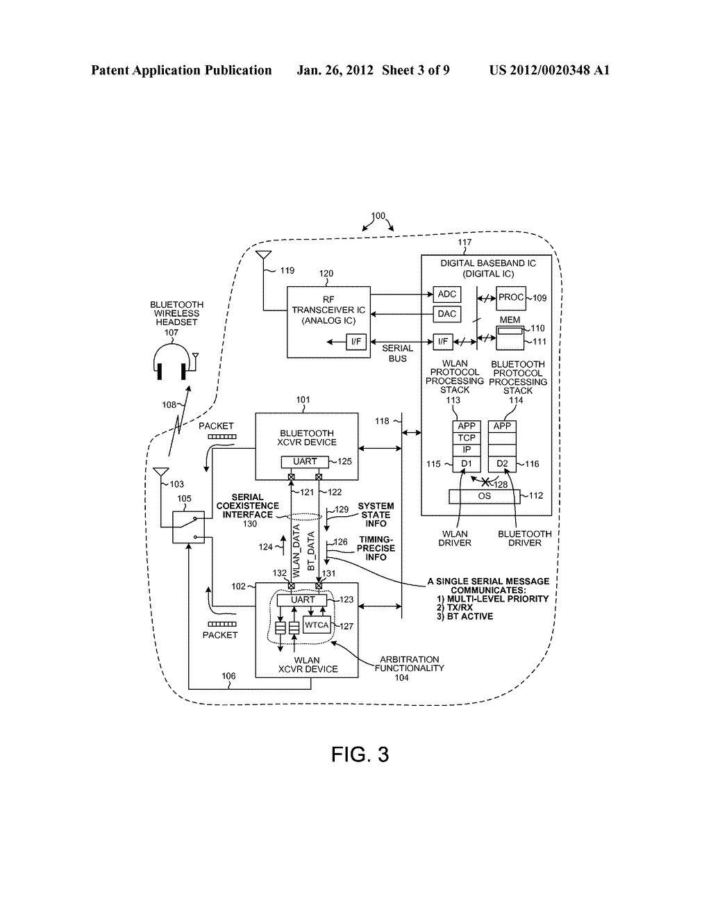 COEXISTENCE INTERFACE AND ARBITRATION  FOR MULTIPLE RADIOS SHARING AN     ANTENNA - diagram, schematic, and image 04