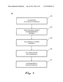 PARTITIONING OF DIGITAL OBJECTS FOR TRANSMISSION diagram and image