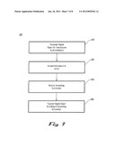 PARTITIONING OF DIGITAL OBJECTS FOR TRANSMISSION diagram and image