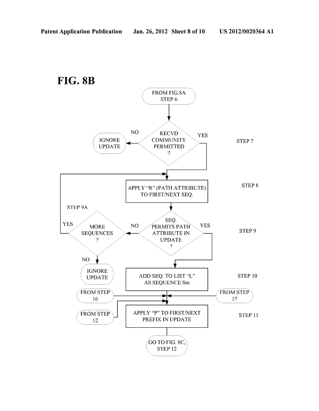 BORDER GATEWAY PROTOCOL INBOUND POLICY OPTIMIZATION - diagram, schematic, and image 09