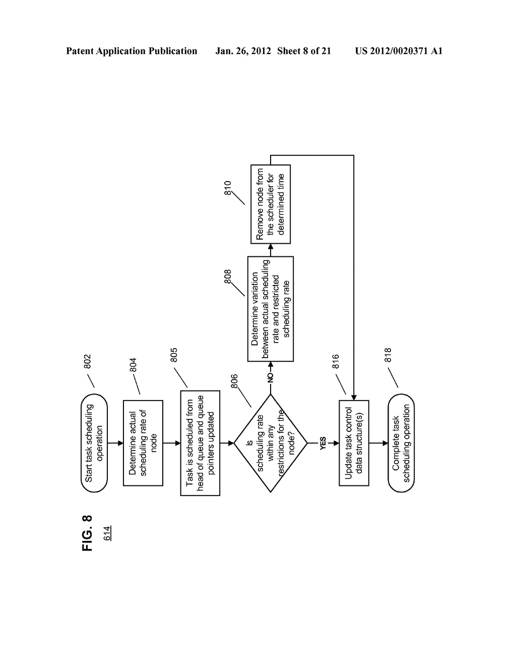 MULTITHREADED, SUPERSCALAR SCHEDULING IN A TRAFFIC MANAGER OF A NETWORK     PROCESSOR - diagram, schematic, and image 09