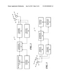 MULTI-ANTENNA SCHEDULING SYSTEM AND METHOD diagram and image