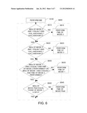 Method and Apparatus for Motion Estimation for Video Processing diagram and image