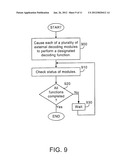 Method of Operating a Video Decoding System diagram and image