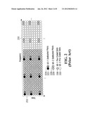 TRANSMISSION USING COMMON AND DEDICATED PILOTS diagram and image