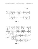 TRANSMISSION USING COMMON AND DEDICATED PILOTS diagram and image